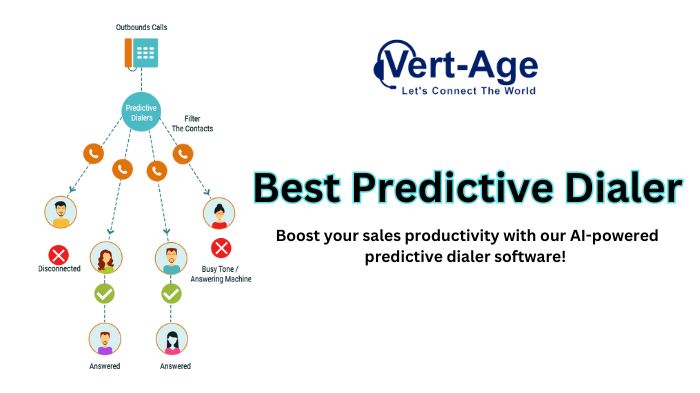 vert-age-blog-Lead Management (43).jpg